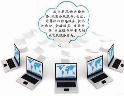 廈門服務(wù)外包邁入“快車道”，軟件外包服務(wù)年內(nèi)發(fā)放補貼超2000萬元